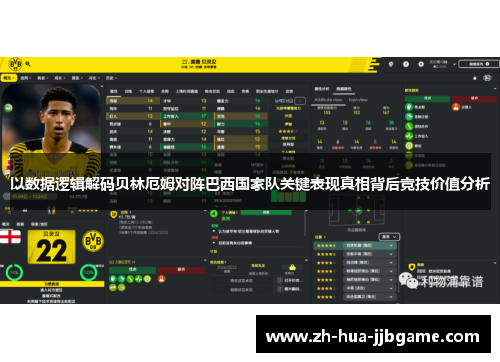 以数据逻辑解码贝林厄姆对阵巴西国家队关键表现真相背后竞技价值分析 以数据逻辑解码贝林厄姆对阵巴西国家队关键表现真相背后竞技价值分析