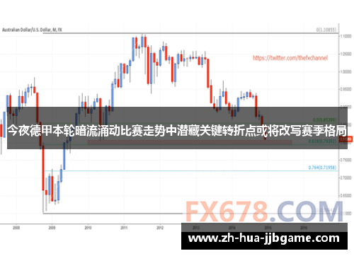 今夜德甲本轮暗流涌动比赛走势中潜藏关键转折点或将改写赛季格局 今夜德甲本轮暗流涌动比赛走势中潜藏关键转折点或将改写赛季格局